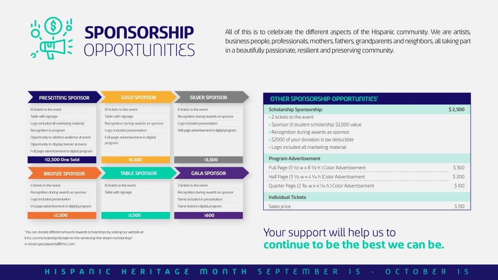 2023 Hispanic Heritage Gala & ATD Awards Sponsorship Benefits & Fees
